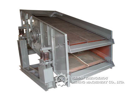 High-Frequency Vibrating Screen with Higher Efficiency –ZK Production