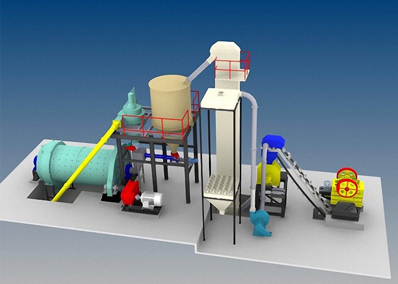 Cement Clinker Grinding Plant_ZK Ball Mill_Rotary Kiln_Grinding Equipment