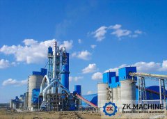 Top enterprises of China's cement industry