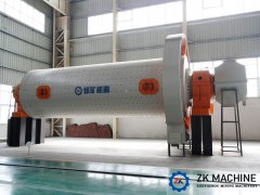 Classification of Ball Mill