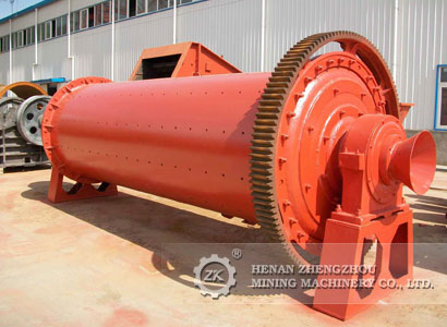 Market Analysis of Desulfurization Lime Ball Mill Price