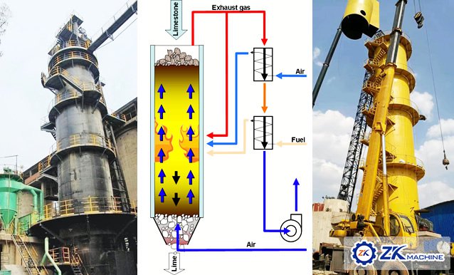 CementShaftKiln4.jpg