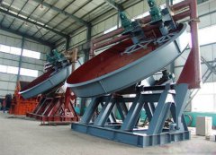 Three Process Characteristics Of Pan Granulator