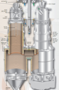 Double Hearth Lime Shaft Kiln Process