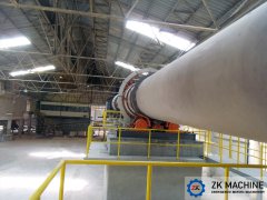 Investment Process of Ceramsite Production Line