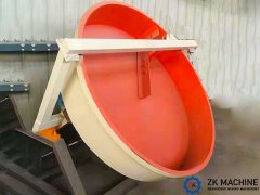 Types and application of granulator by Henan ZK Corp