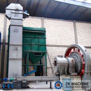 Classification of Bucket Elevator