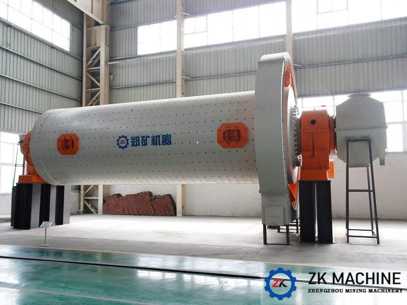 Classification of Ball Mill.jpg