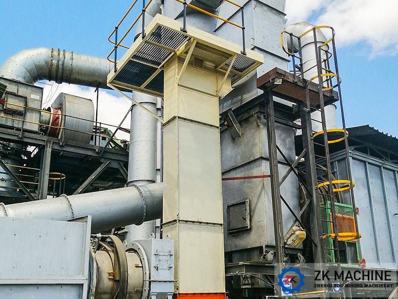 Characteristics of Bucket Elevator.jpg