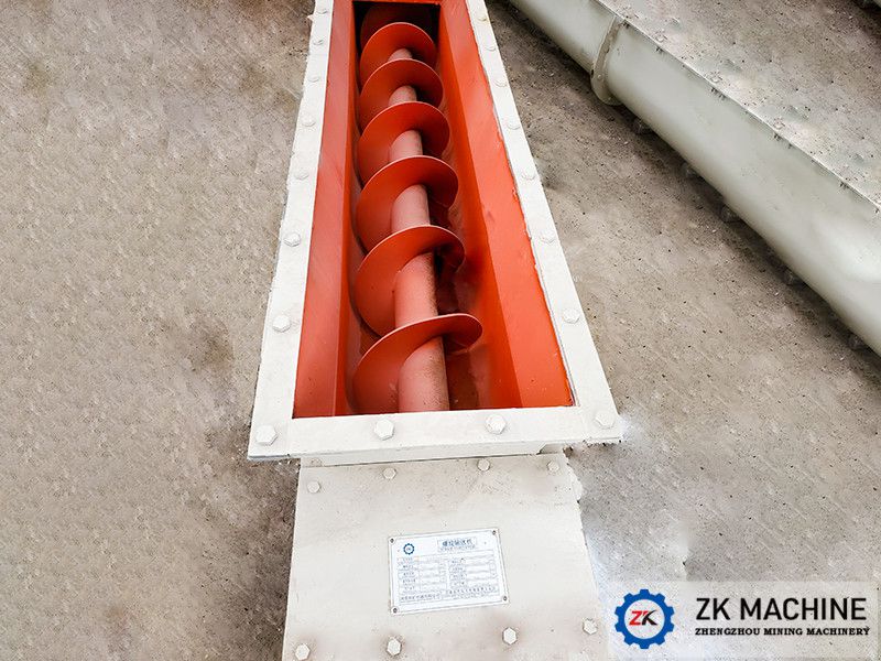 Application and Characteristics of Screw Conveyor.jpg