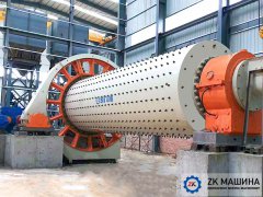 Classification of Ball Mill